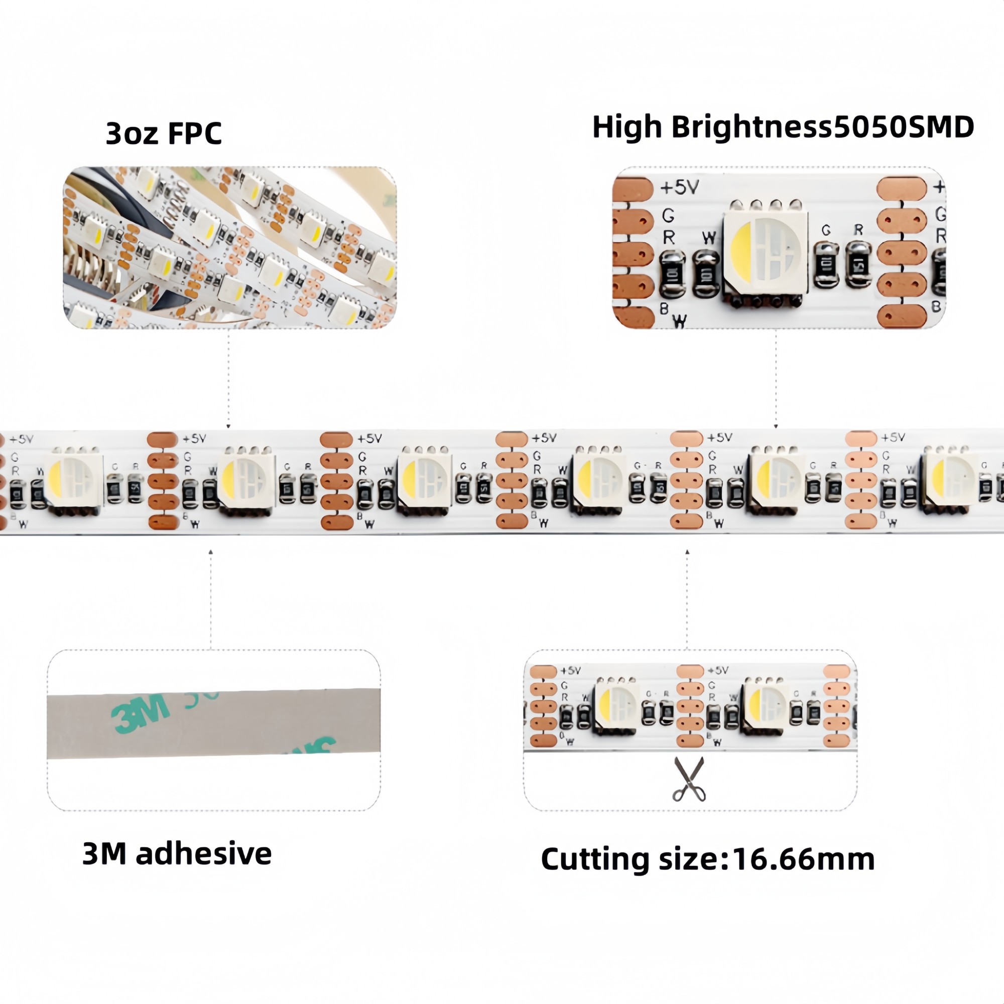 5050 RGBW Led Strip Light-5V Low Voltage Light Strip