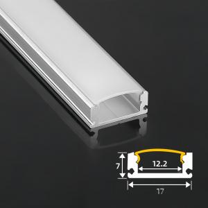Surface Profiles