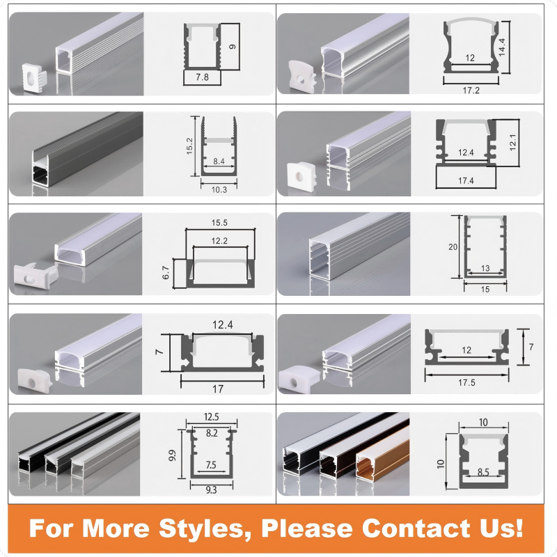Surface Profiles