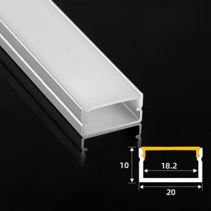 Surface Profiles