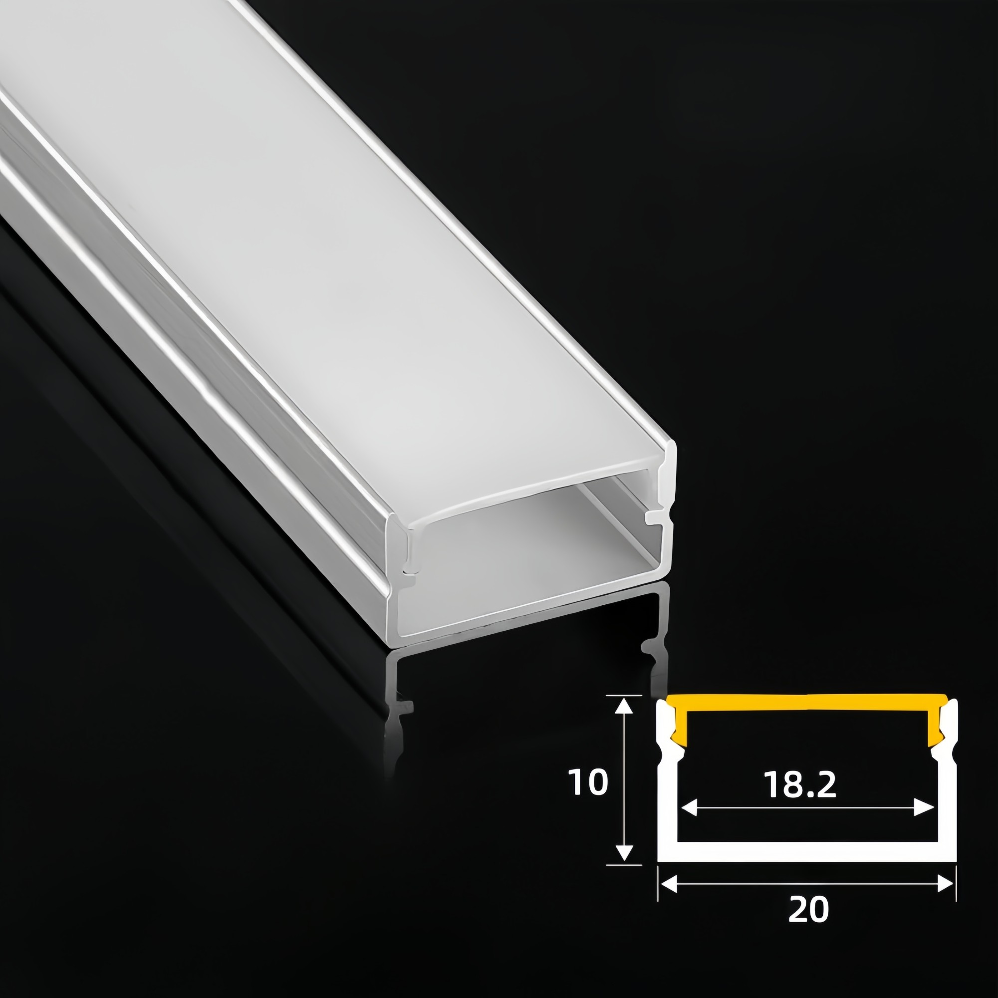 Surface Profiles