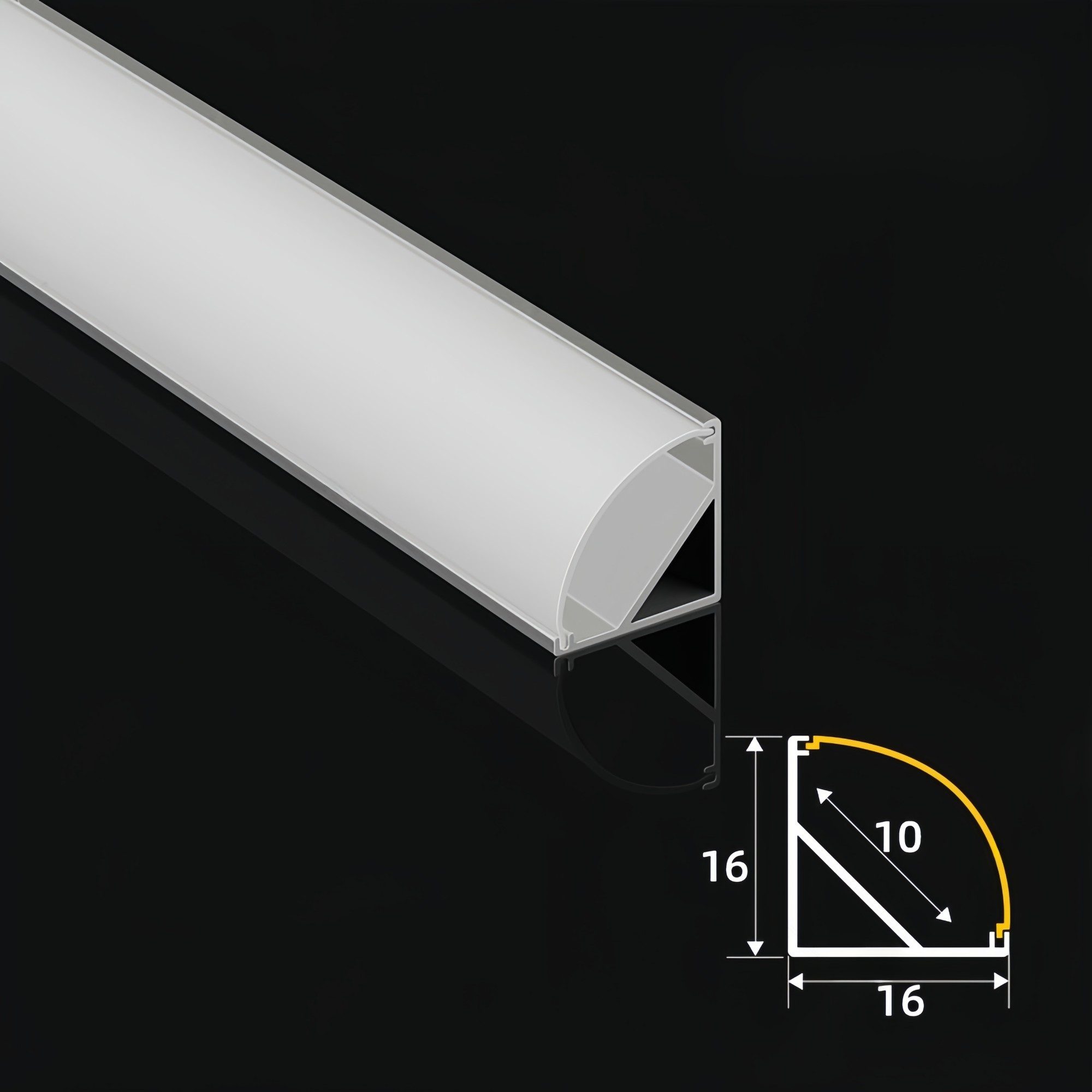 Corner Profiles