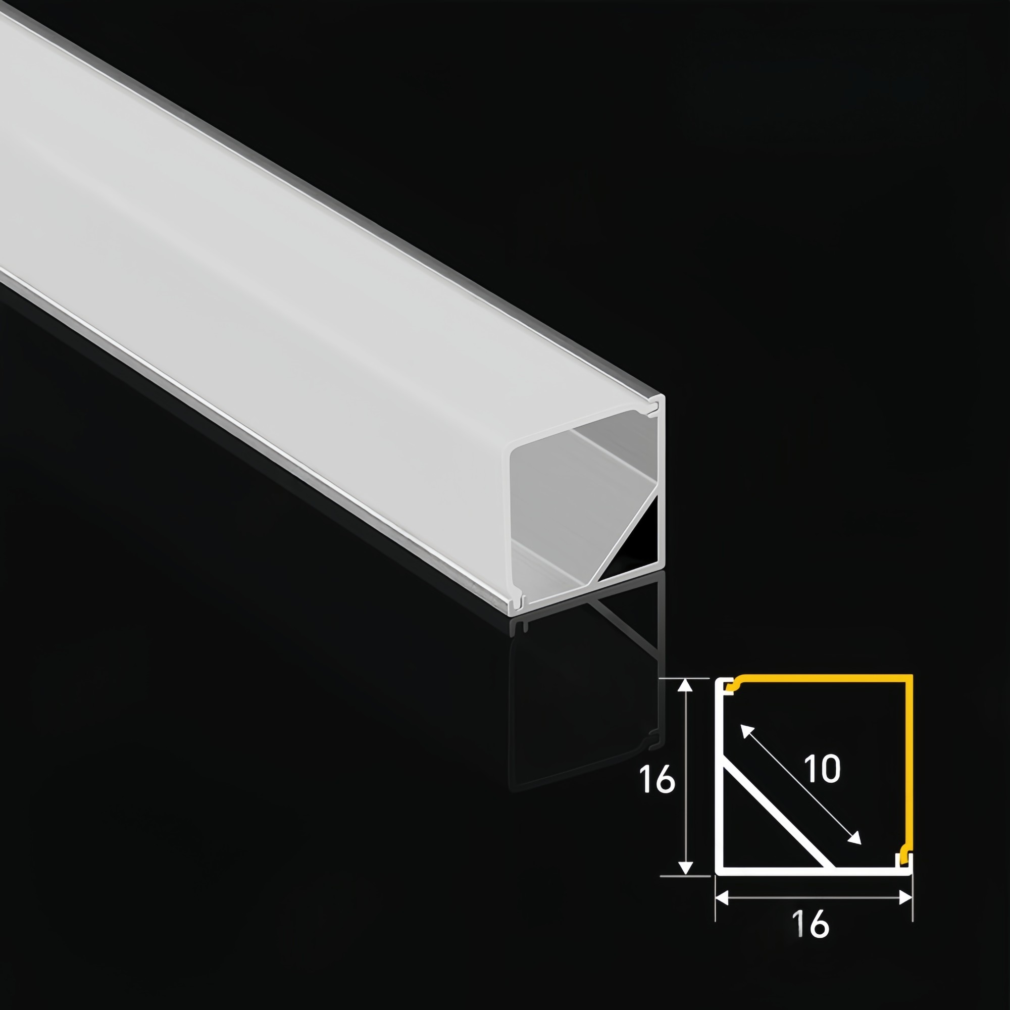 Corner Profiles